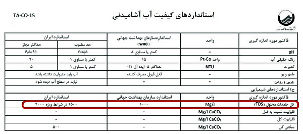 http://www.yazdfarda.com/media/news_gal/file_13097.jpeg