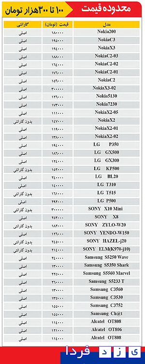http://www.yazdfarda.com/media/news_gal/file_13923.jpeg