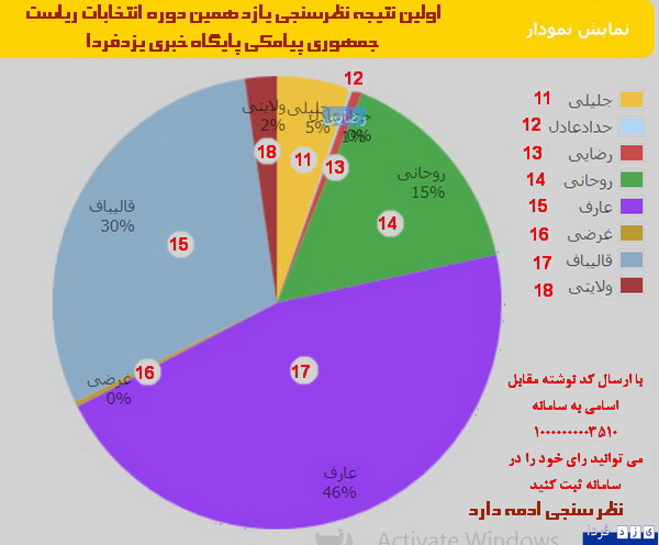 http://www.yazdfarda.com/media/news_gal/file_27874.jpeg