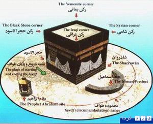 http://www.yazdfarda.com/media/news_gal/file_29889.jpeg