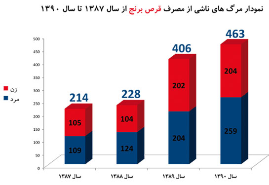 http://www.yazdfarda.com/media/news_gal/file_4100.jpeg