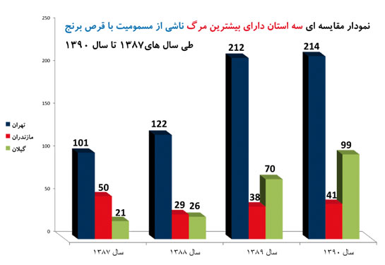 http://www.yazdfarda.com/media/news_gal/file_4101.jpeg