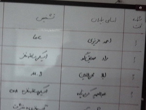 http://www.yazdfarda.com/media/news_gal/file_7668.jpeg