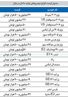 http://yazdfarda.com/media/news_gal/file_85962.jpeg